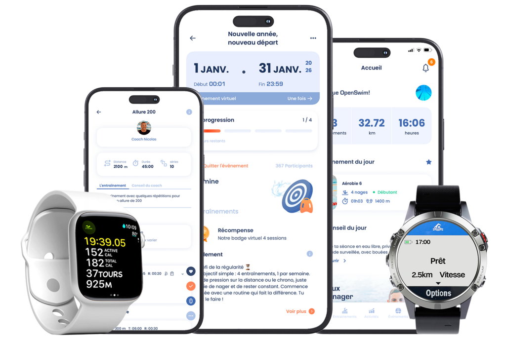 Mockups de différentes pages de l'app OpenSwim