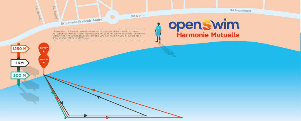 Parcours OpenSwim Harmonie Mutuelle La baule
