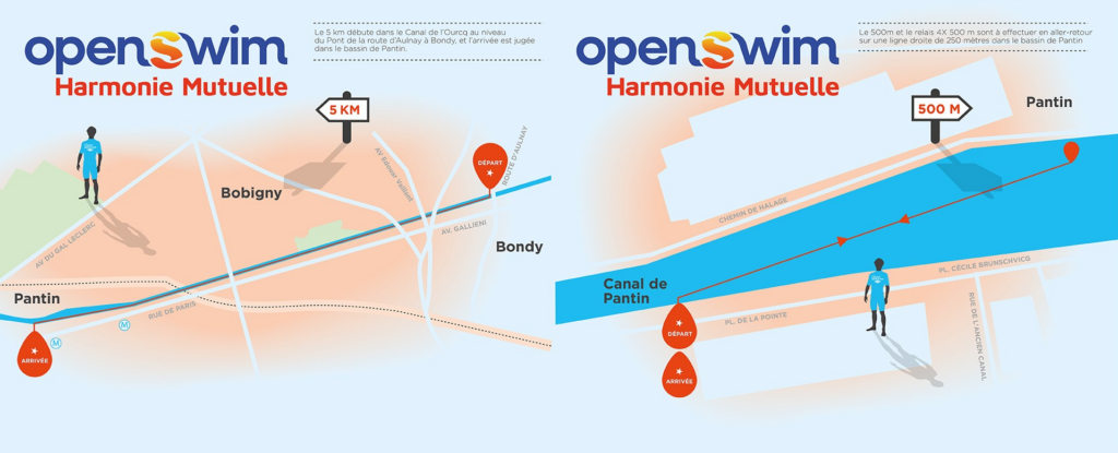 Parcours OpenSwim Harmonie Mutuelle Paris 5k & 500 m