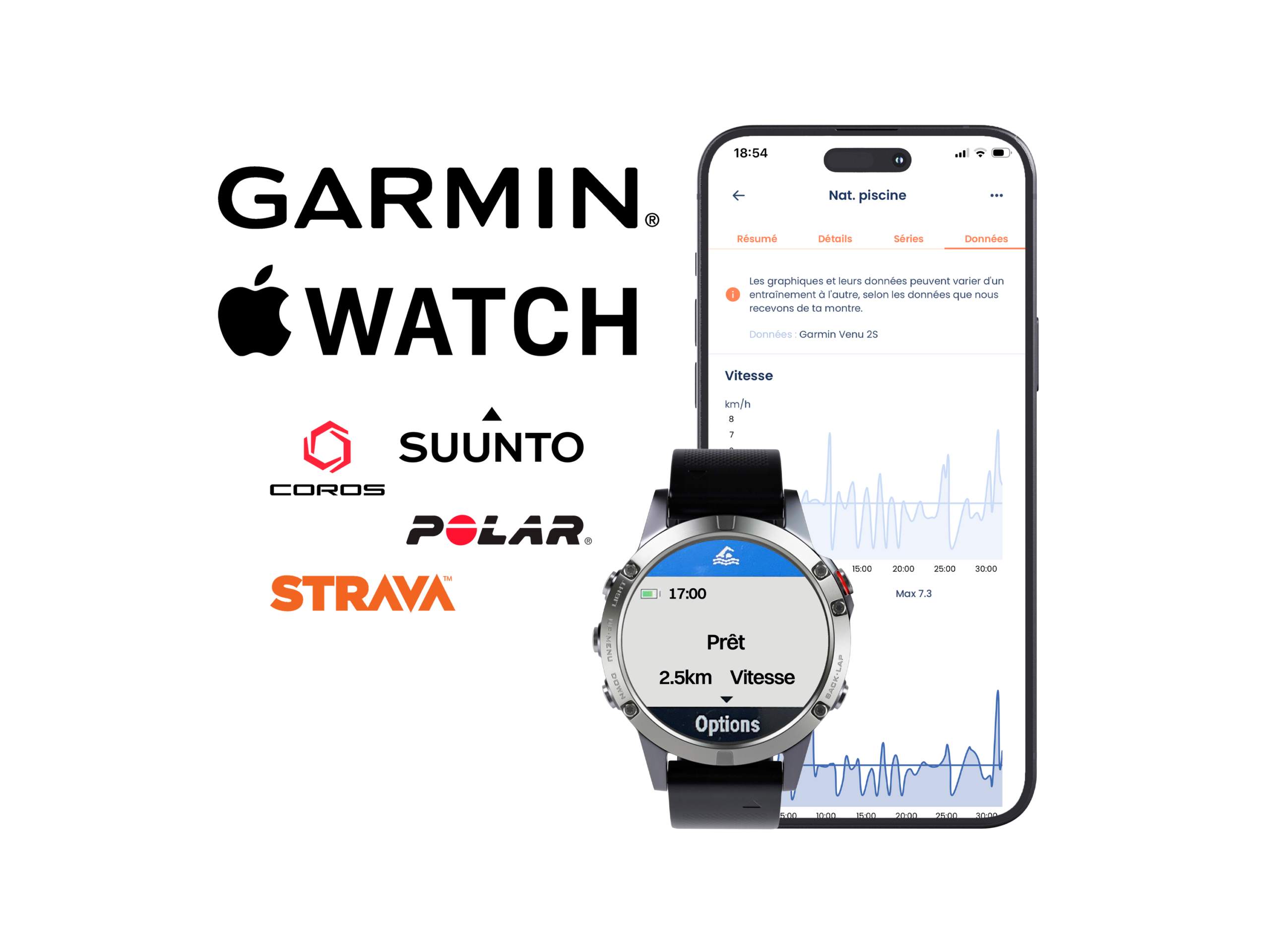 Page d'une activité sur l'app