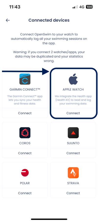 Apple Watch C 2